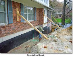 Cracked Foundation Repair & House Leveling San Antonio