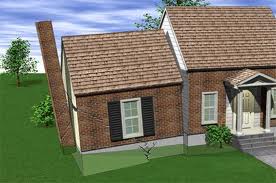 Foundation Repair in San Antonio