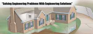 Foundation Repair San Antonio