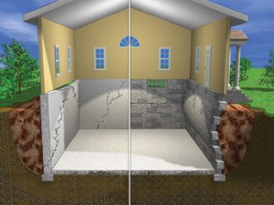 foundation repair and maintenance